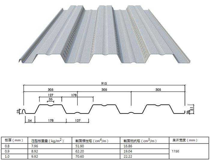 鍍鋅樓(lóu)層闆